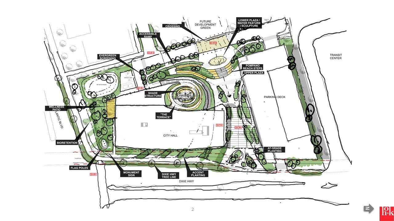 Concept Site and Landscape Plan
