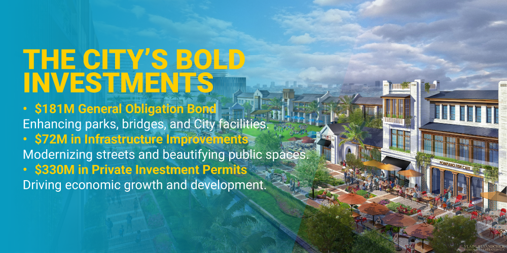 Economic Dev Website Banner03