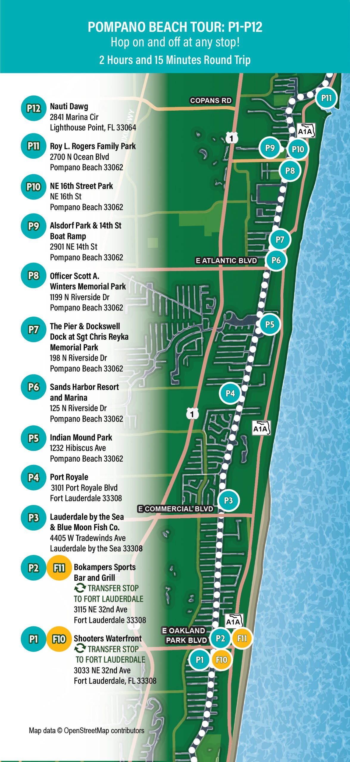 Pompano Beach Map Scaled